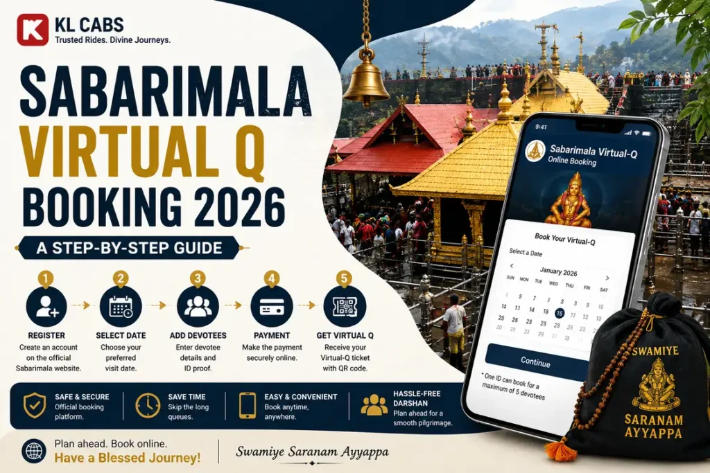 Sabarimala Virtual Q Booking 2026: A Step-by-Step Guide