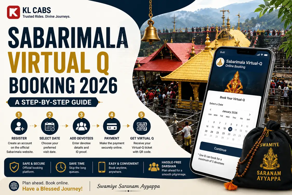 Sabarimala Virtual Q Booking 2026: A Step-by-Step Guide